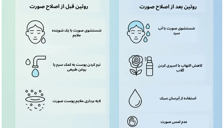 روتین قبل و بعد از اصلاح برای از بین بردن سریع جوش بعد از اصلاح | مجله لوکسیرانا
